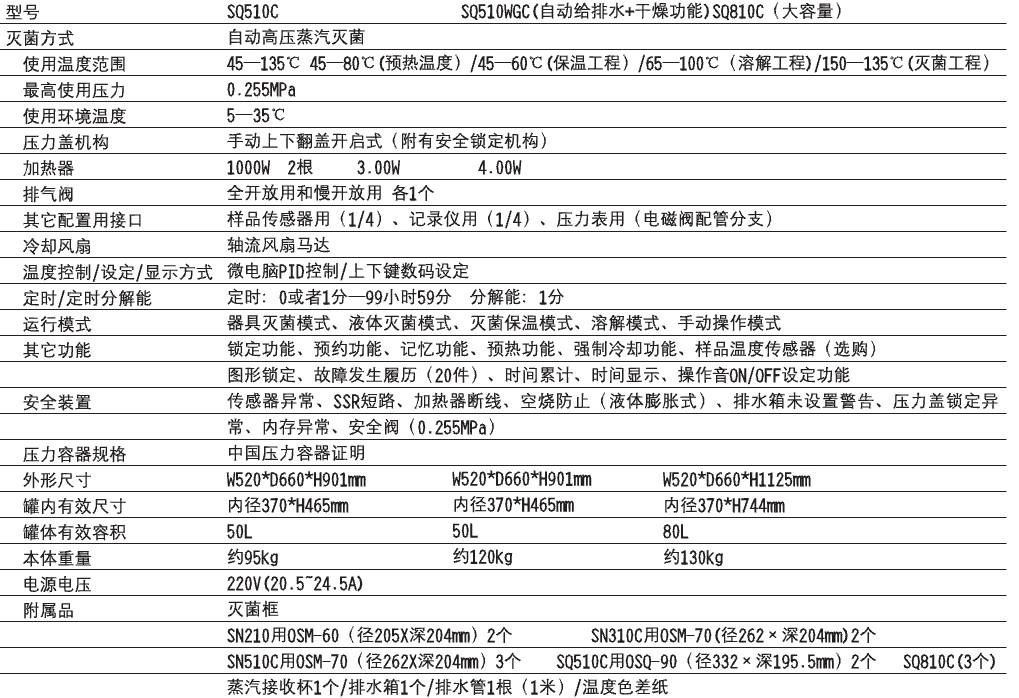 SQ系列高压蒸汽灭菌器